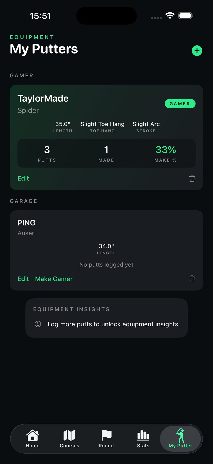 My putters equipment tracking